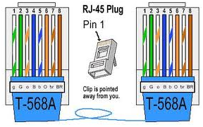 rj45-plug